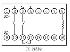 LGY-110輔助電源為直流流供電2