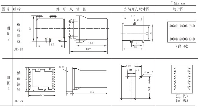 RCJ-2外形及開(kāi)孔尺寸2