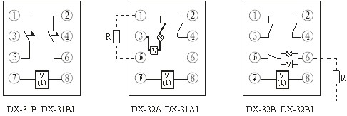 DX-31B、DX-32B技術數(shù)據(jù)