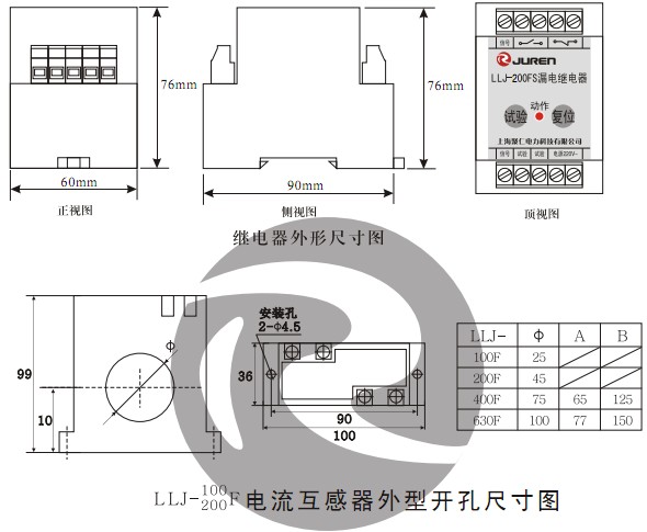 LLJ-1000F(S)產(chǎn)品外型及安裝開孔尺寸圖（mm）