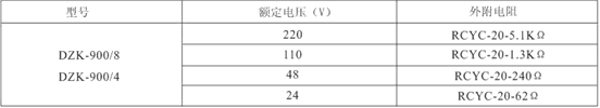 電壓線圈串外附電阻對(duì)照表&#10;