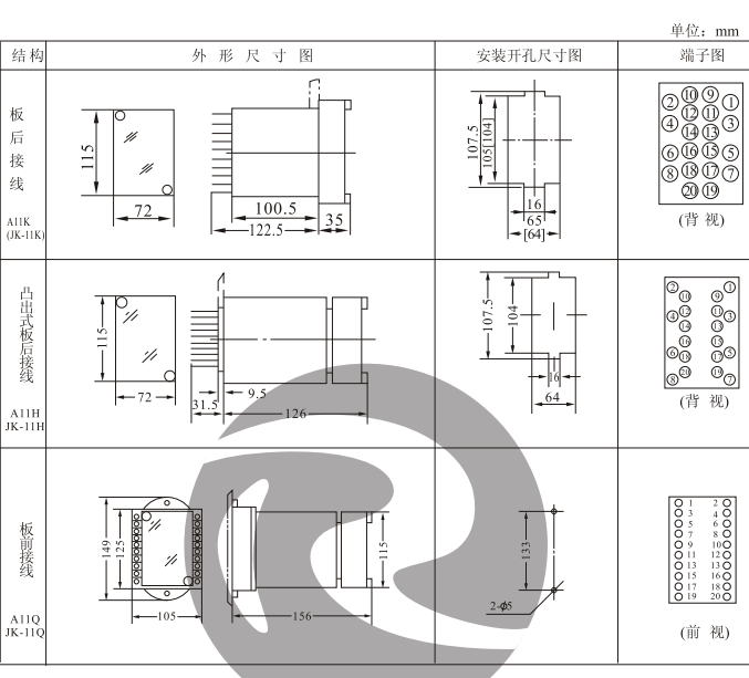 JZY-208，JZJ-208中間繼電器外形及安裝開孔尺寸圖