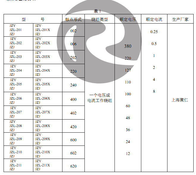 JZY-207中間繼電器型號(hào)說明