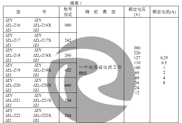 JZY-212、JZJ-212主要技術(shù)數(shù)據(jù)