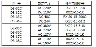 DS-37時(shí)間繼電器外接電阻參考