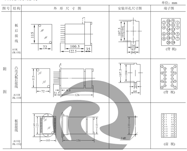 DS-33外形殼體及開孔尺寸