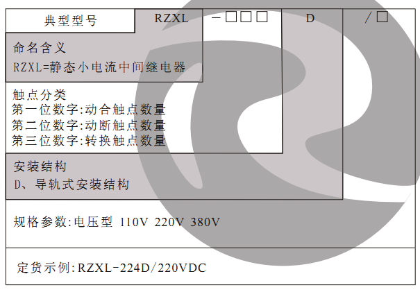 RZXL-D型號分類及含義