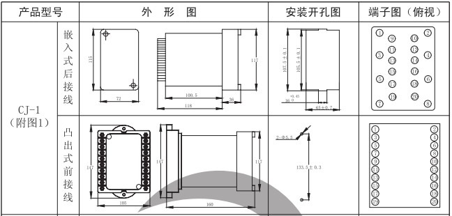 XJBZ-217A繼電器外形尺寸和開孔尺寸