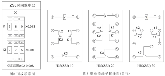 HJS(ZSJ)-30、HJS(ZSJ)-20、HJS(ZSJ)-10產品接線圖