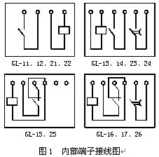 GL-17反時(shí)限過(guò)流繼電器接線(xiàn)圖