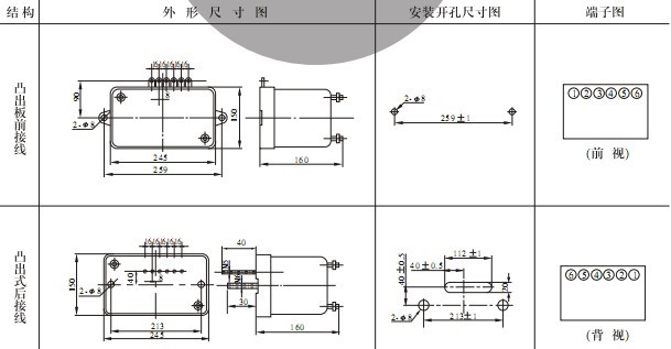 GL-21反時限過流繼電器安裝尺寸