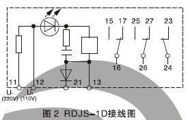 RDJS-1d跳閘回路監(jiān)視接線圖