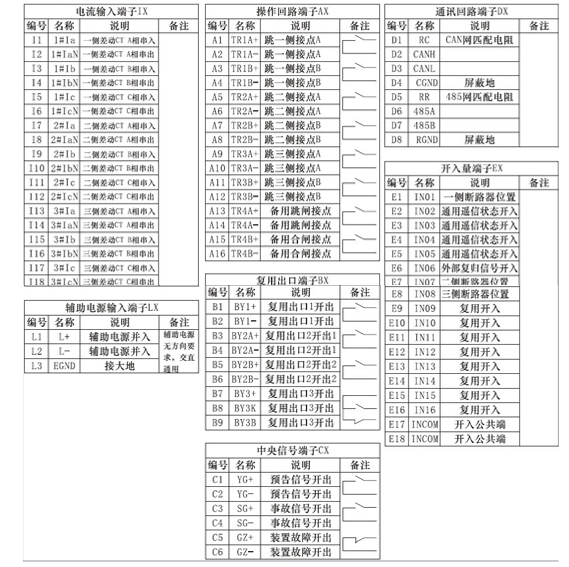 通用型微機(jī)差動(dòng)保護(hù)裝置接線端子圖