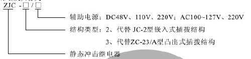 ZJC-2、ZJC-3型號分類及工作原理