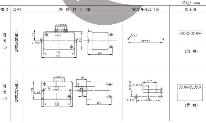 RGL-11外形及安裝開孔尺寸