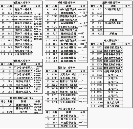 電動機測控保護裝置接線端子定義圖