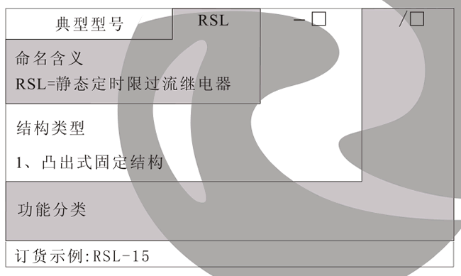 RSL-16型號及其含義