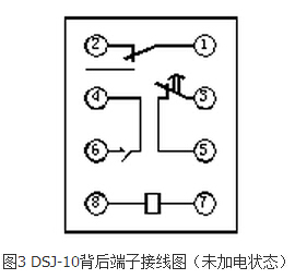 DSJ-10背后端子接線圖