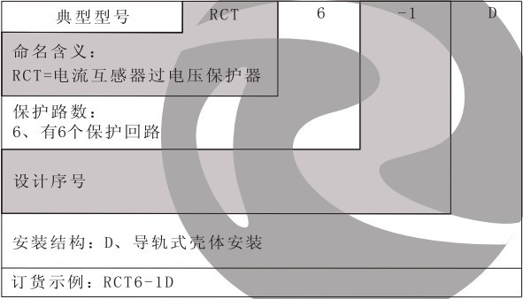 CT過電壓保護(hù)器型號含義