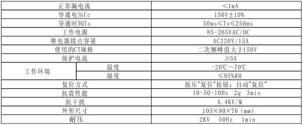 CT過電壓保護(hù)器技術(shù)參數(shù)