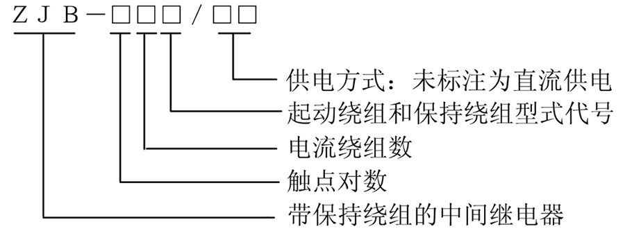 ZJB-632型號說明