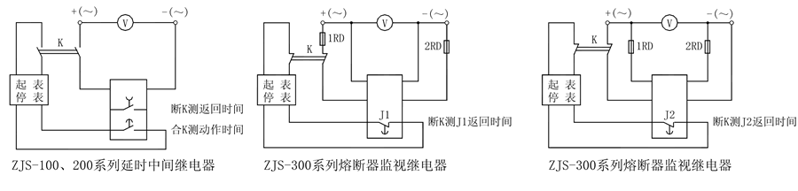 ZJS-241/AC延時(shí)中間繼電器使用技術(shù)條件