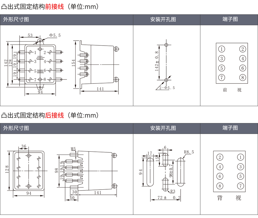 JS-11D/23凸出固定式安裝結(jié)構(gòu)