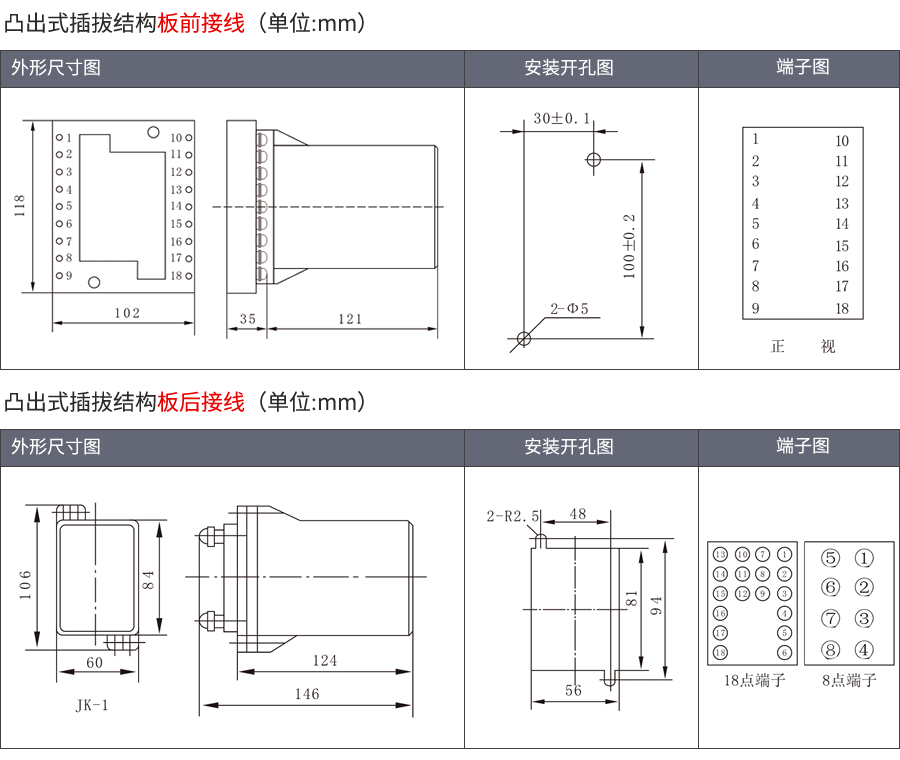 外形尺寸及開(kāi)孔圖