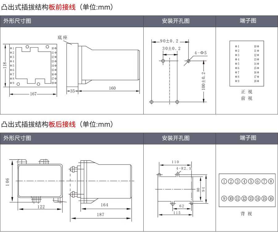 凸出式插拔結構外形尺寸