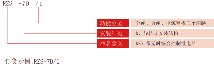 RZS-7D系列分、合閘、電源監(jiān)視繼電器型號分類