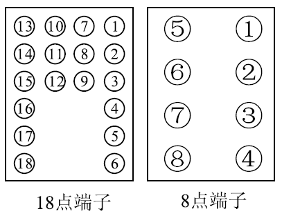 DZ-700/3320端子圖