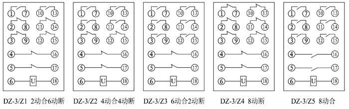 DZ-3/Z2接線圖