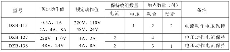 DZB-115保持中間繼電器觸點(diǎn)及規(guī)格