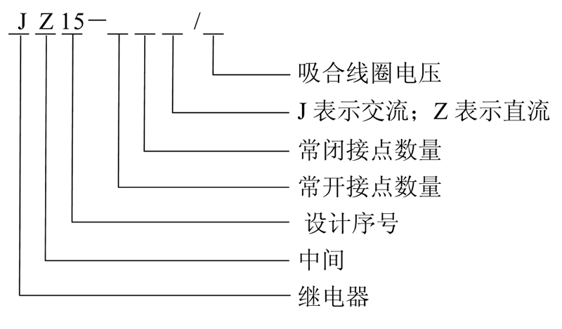 JZ15-26型號(hào)及含義