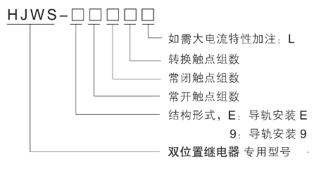 HJWS-9260型號分類及含義