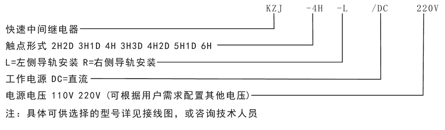 KZJ-4H-R/DC110V/DC220V型號(hào)分類及含義