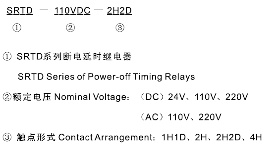 SRTD-220VDC-4H型號(hào)及其含義