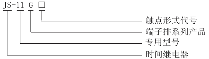 JS-11G11型號(hào)及其含義