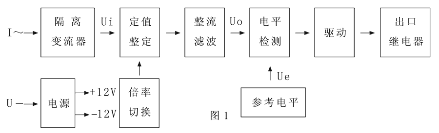 JL-8A/13工作原理圖