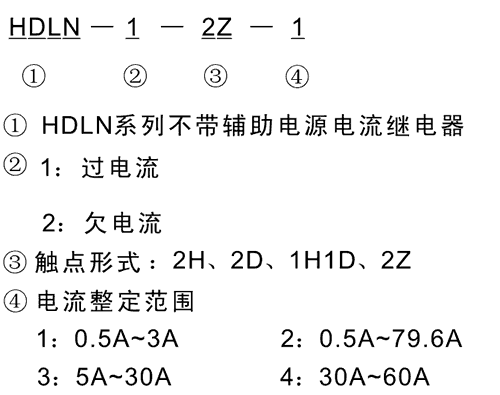 HDLN-1-2D-4型號及其含義