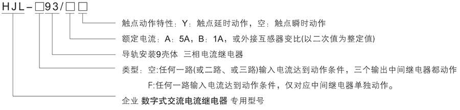 HJL-F93/AY型號及其含義