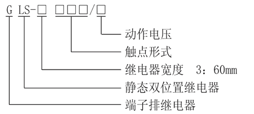 GLS-3002K型號分類及含義