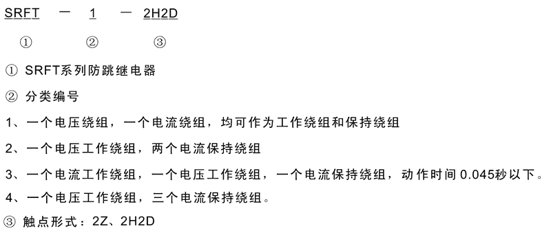 SRFT-1-2H型號及其含義