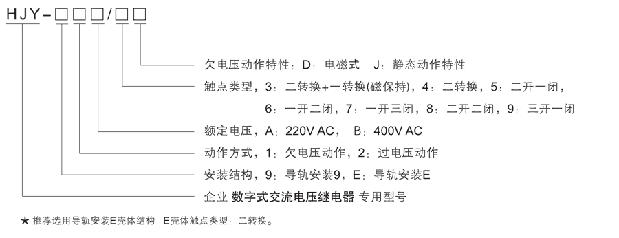 HJY-92A/9J型號及其含義