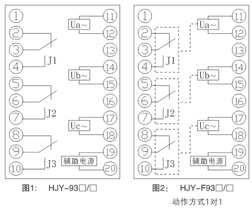 HJY-932B/YJ內(nèi)部接線圖