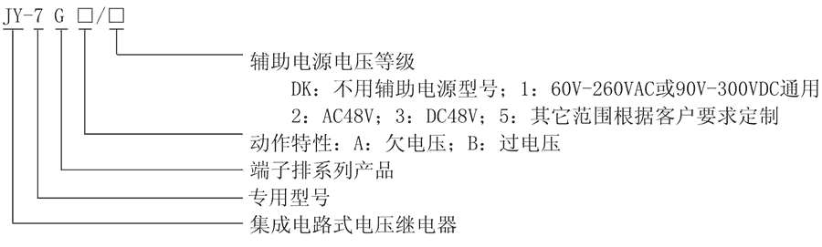 JY-7GB/2型號及其含義