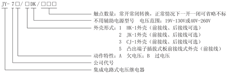 JY-7B/2DK/220型號(hào)及其含義