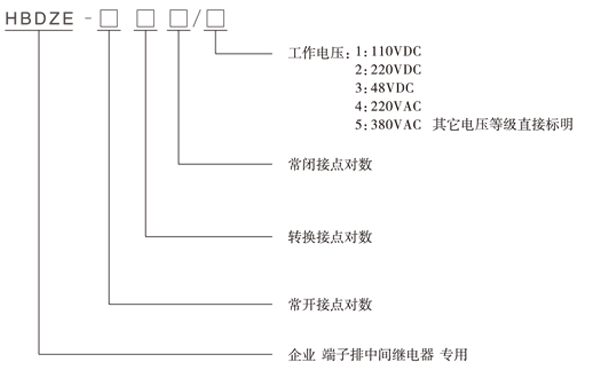 HBDZE-305/5型號分類及含義