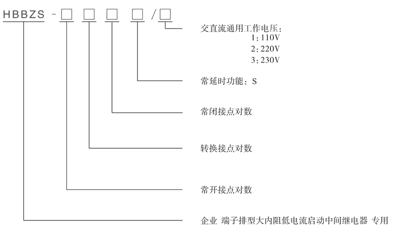 HBBZS-004S/2型號(hào)分類(lèi)及含義