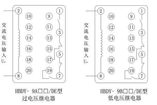 HBDY-9B22/DE內(nèi)部接線圖